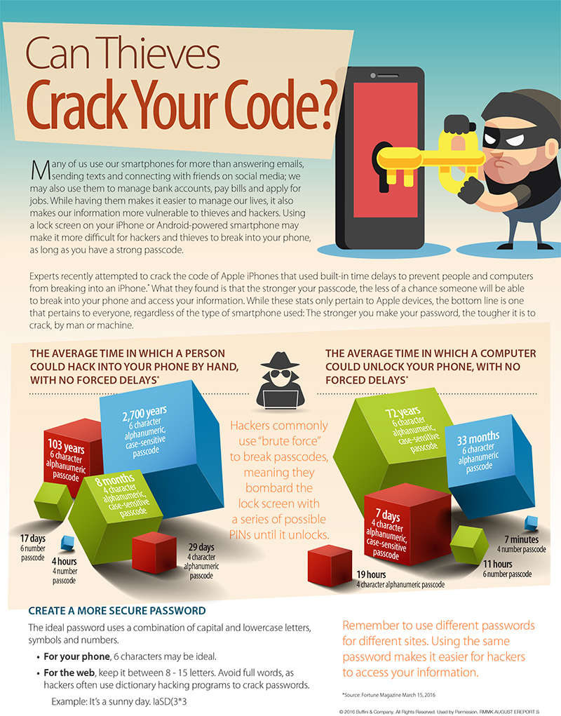 thieves-code